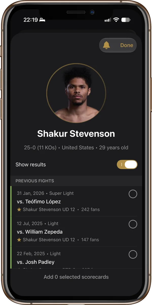 Shakur Stevenson’s fighter profile