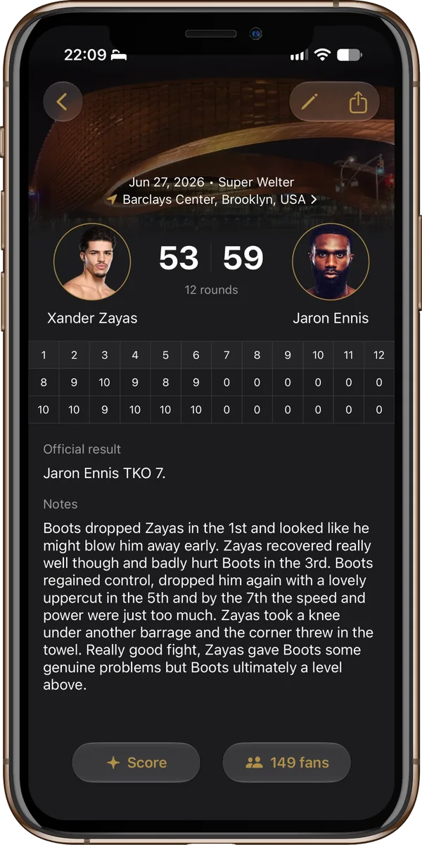 A scorecard for Xander Zayas vs Jaron Ennis with round scores and notes